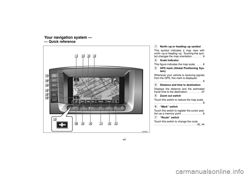 TOYOTA LAND CRUISER 2004 J100 Navigation Manual viii
1North�up or heading�up symbol
This symbol indicates a map view with
north−up or heading−up.  Touching this sym-
bol changes the map orientation. 9. . . . . . . 
2Scale indicator
This figure 