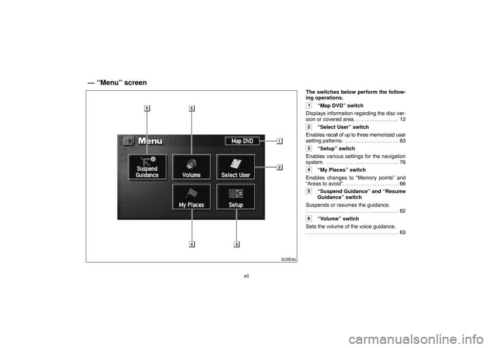 TOYOTA LAND CRUISER 2004 J100 Navigation Manual xiiThe switches below perform the follow-
ing operations.
1“Map DVD” switch
Displays information regarding the disc ver-
sion or covered area. 12. . . . . . . . . . . . . . . . 
2“Select User”