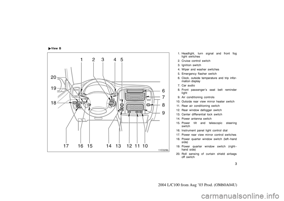 TOYOTA LAND CRUISER 2004 J100 User Guide 3
2004 L/C100 from Aug ’03 Prod. (OM60A04U)
1. Headlight, turn signal and front foglight switches
2. Cruise control switch
3. Ignition switch
4. Wiper and washer switches
5. Emergency flasher switch