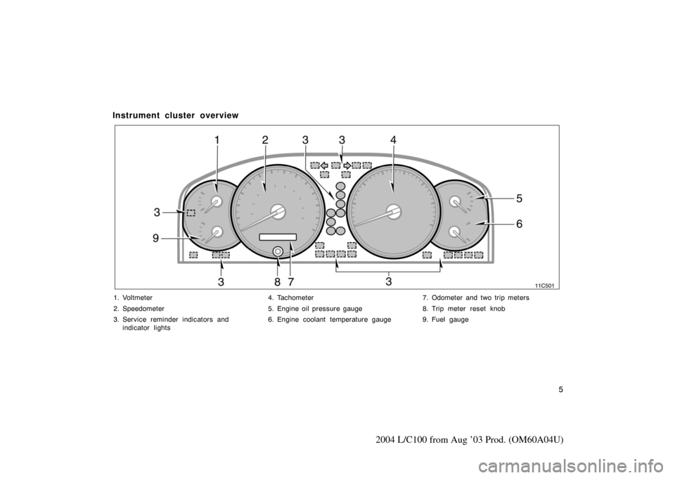 TOYOTA LAND CRUISER 2004 J100 User Guide 5
2004 L/C100 from Aug ’03 Prod. (OM60A04U)
Instrument cluster overview
1. Voltmeter
2. Speedometer
3. Service reminder indicators and indicator lights 4. Tachometer
5. Engine oil pressure gauge
6. 