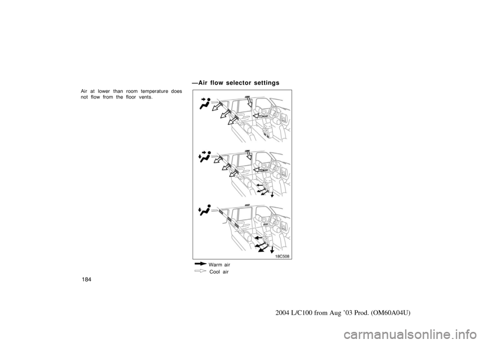 TOYOTA LAND CRUISER 2004 J100 Owners Manual 184
2004 L/C100 from Aug ’03 Prod. (OM60A04U)
Air at lower than room temperature does
not flow from the floor vents.
—Air flow selector settings
18c508
 Warm air
 Cool air 