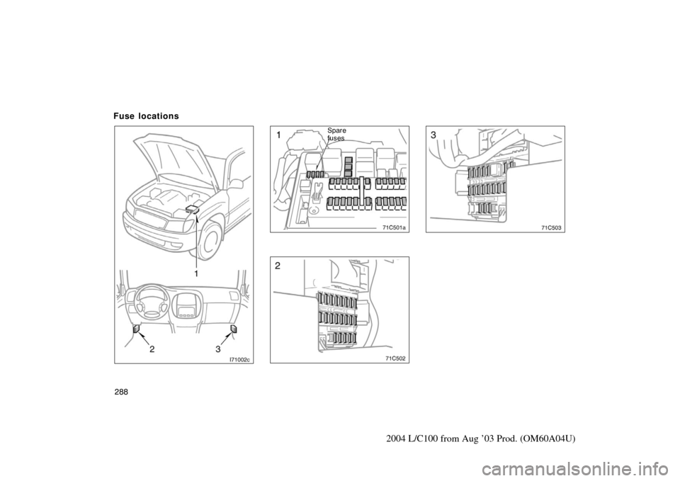 TOYOTA LAND CRUISER 2004 J100 Owners Manual 288
2004 L/C100 from Aug ’03 Prod. (OM60A04U)
Fuse locations
Spare
fuses1
Spare fuses 