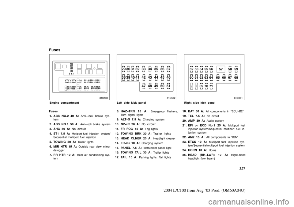 TOYOTA LAND CRUISER 2004 J100 Owners Manual 327
2004 L/C100 from Aug ’03 Prod. (OM60A04U)
Fuses
Engine compartment
Fuses1. ABS NO.2 40 A: Anti−lock brake sys-
tem
2. ABS NO.1 50 A:
Anti−lock brake system
3. AHC 50 A: No circuit
4. ST1 TOYOTA LAND CRUISER 2004 J100 Owners Manual 327
2004 L/C100 from Aug ’03 Prod. (OM60A04U)
Fuses
Engine compartment
Fuses1. ABS NO.2 40 A: Anti−lock brake sys-
tem
2. ABS NO.1 50 A:
Anti−lock brake system
3. AHC 50 A: No circuit
4. ST1