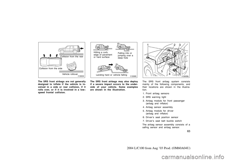 TOYOTA LAND CRUISER 2004 J100 Owners Manual 63
2004 L/C100 from Aug ’03 Prod. (OM60A04U)
Collision from the rear
Collision from the side Vehicle rollover
The SRS front airbags are not generally
designed to inflate if  the vehicle is in-
volve