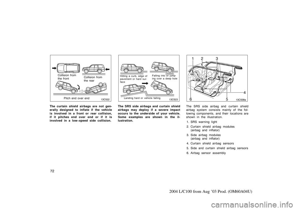 TOYOTA LAND CRUISER 2004 J100 Owners Manual 72
2004 L/C100 from Aug ’03 Prod. (OM60A04U)
Collision from
the frontCollision from
the rear
Pitch end over end
The curtain shield airbags are not gen-
erally designed to inflate if the vehicle
is i