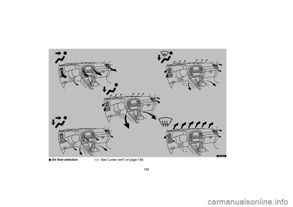 TOYOTA LAND CRUISER 2005 J100 Navigation Manual 133
UNX501
Air flow selectionSee “Lower vent” on page 139. 