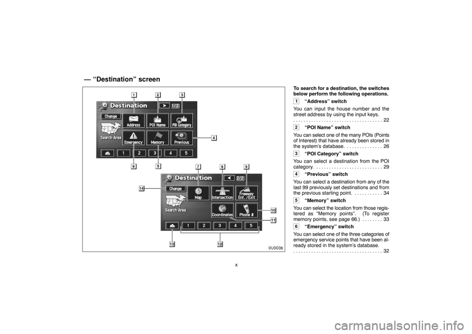 TOYOTA LAND CRUISER 2005 J100 Navigation Manual xTo search for a destination, the switches
below perform the following operations.
1“Address” switch
You can input the house number and the
street address by using the input keys.
22 . . . . . . .