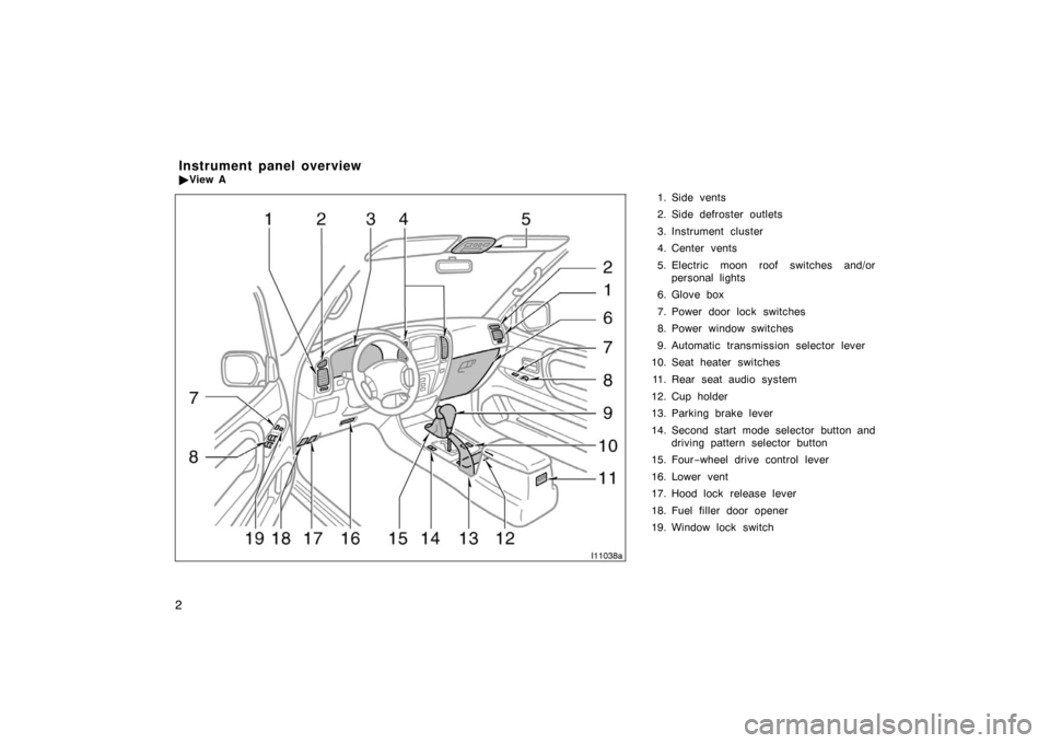TOYOTA LAND CRUISER 2005 J100 User Guide 2
1. Side vents
2. Side defroster outlets
3. Instrument cluster
4. Center vents
5. Electric moon roof switches and/orpersonal lights
6. Glove box
7. Power door lock switches
8. Power window switches
9