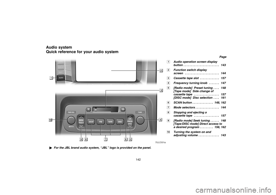 TOYOTA LAND CRUISER 2006 J100 Navigation Manual For the JBL brand audio system, “JBL” logo is provided on the panel.
7ulc001a
142
Audio system
Quick reference for your audio system
Page
1Audio operation screen display 
button 143 . . . . . . .