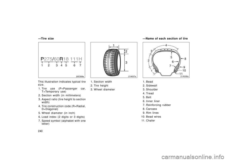 TOYOTA LAND CRUISER 2006 J100 Owners Manual 240
20c506a
This illustration indicates typical tire
size.1. Tire use (P=Passenger car, T=Temporary use)
2. Section width (in millimeters)
3. Aspect ratio (tire height to section width)
4. Tire constr