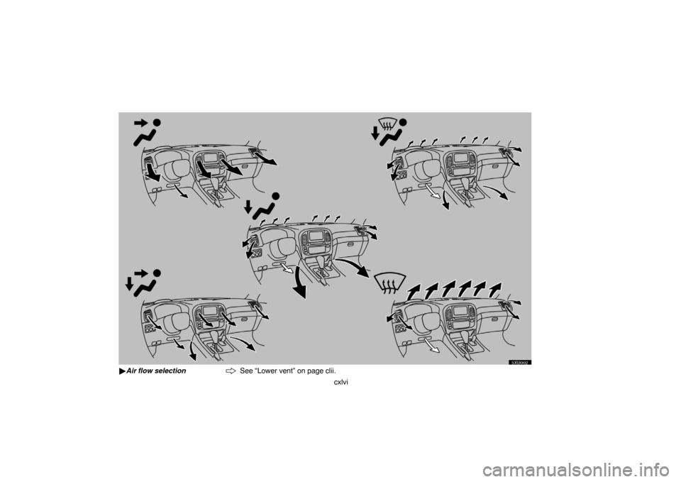 TOYOTA LAND CRUISER 2007 J200 Navigation Manual cxlvi
UNX501
Air flow selectionSee “Lower vent” on page clii. 