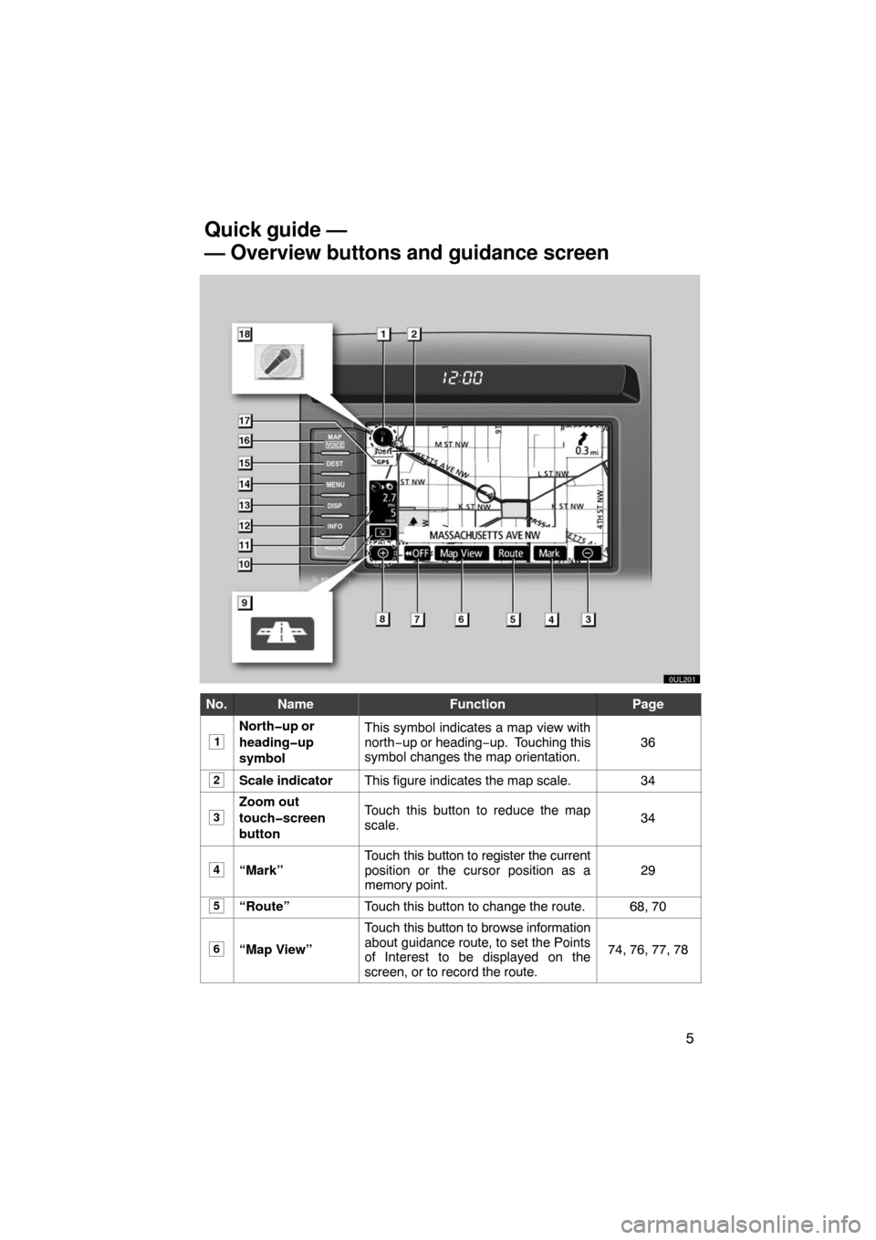 TOYOTA LAND CRUISER 2008 J200 Navigation Manual 5
No.NameFunctionPage
1
North�up or
heading�up
symbolThis symbol indicates a map view with
north−up or heading−up.  Touching this
symbol changes the map orientation.
36
2Scale indicatorThis figure