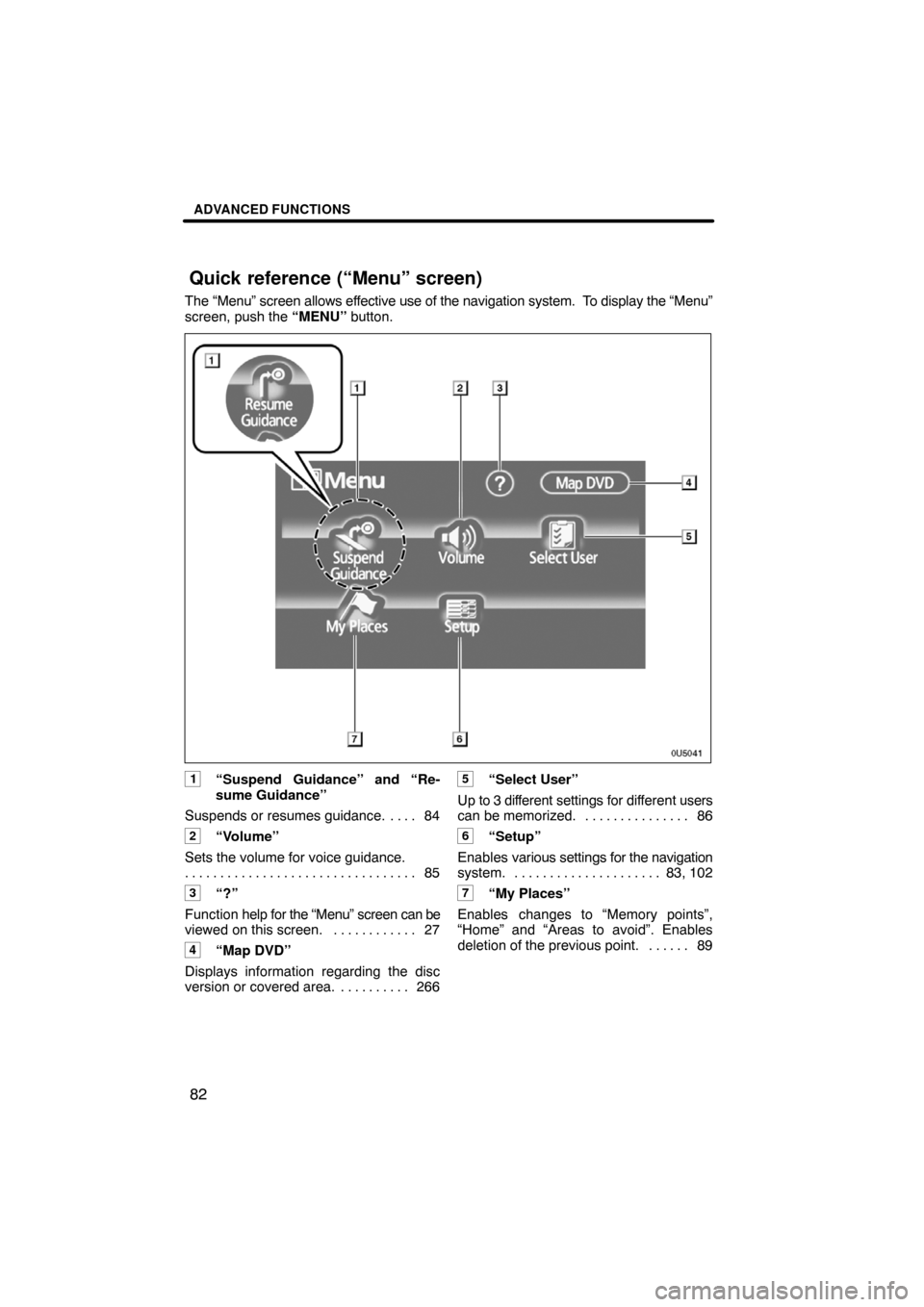 TOYOTA LAND CRUISER 2008 J200 Navigation Manual ADVANCED FUNCTIONS
82
The “Menu” screen allows effective use of the navigation system.  To display the “Menu”
screen, push the “MENU” button.
0U5041
1“Suspend Guidance” and “Re-
sume