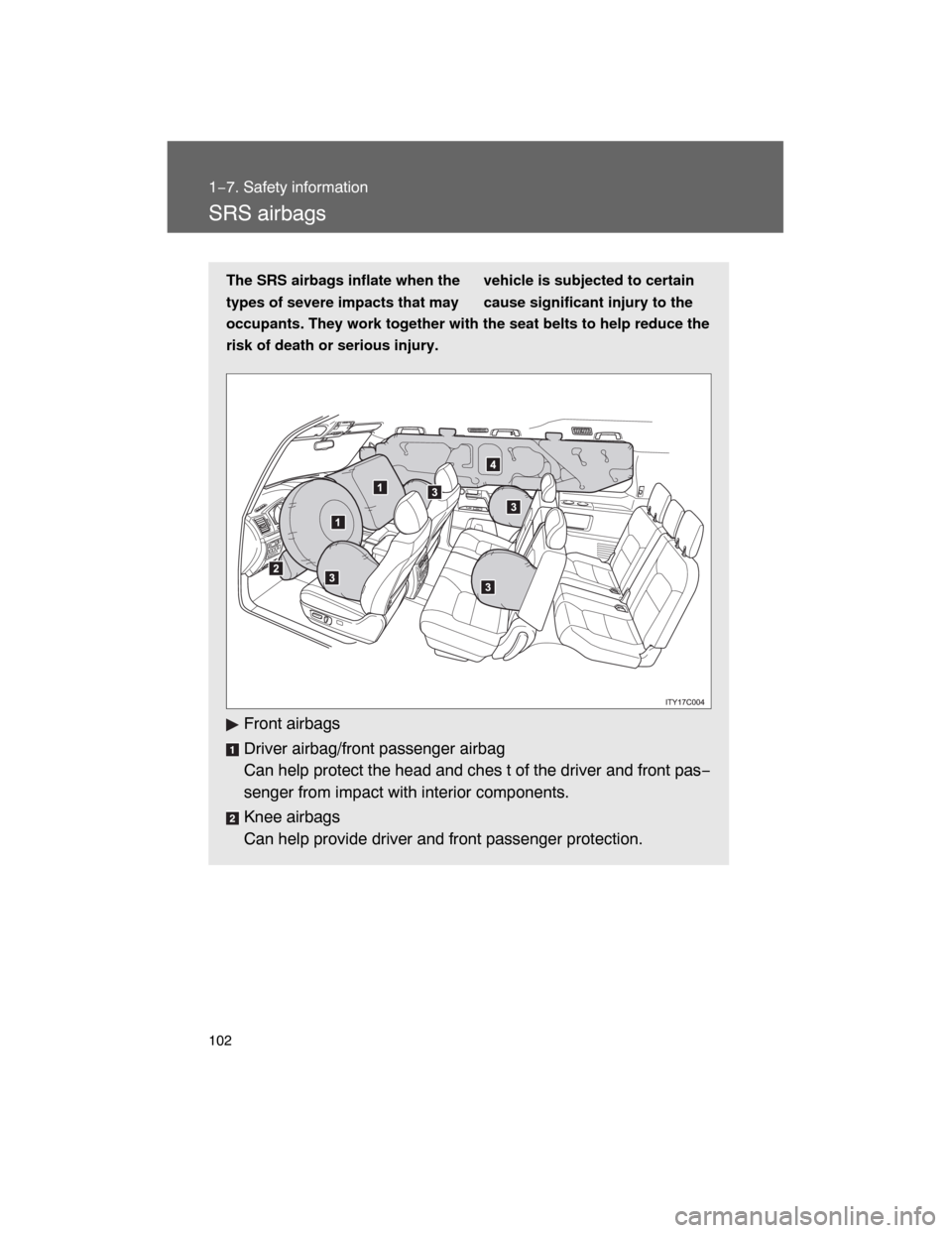 TOYOTA LAND CRUISER 2008 J200 Owners Manual 102
1−7. Safety information
SRS airbags
The SRS airbags inflate when the vehicle is subjected to certain
types of severe impacts that may cause significant injury to the
occupants. They work togethe