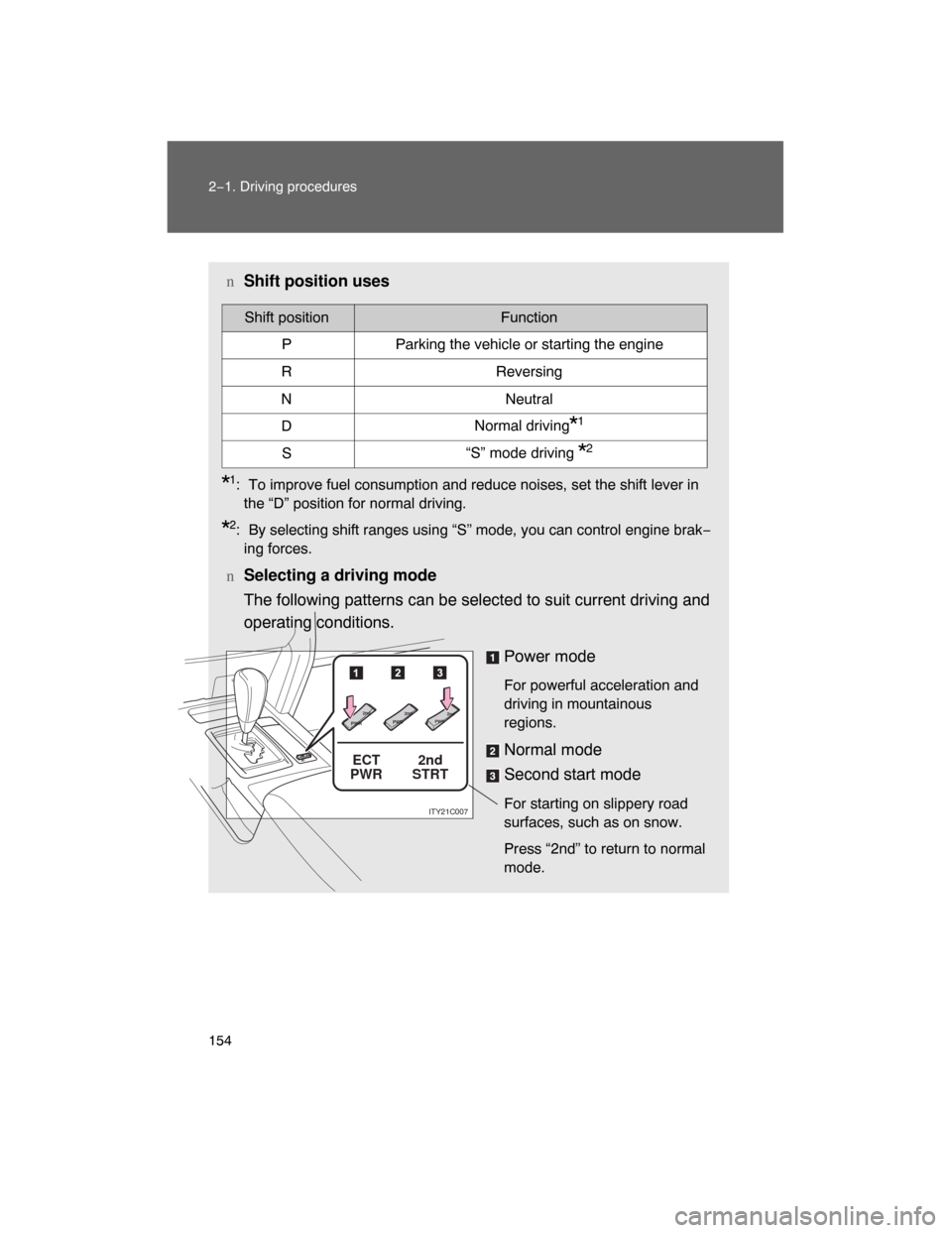 TOYOTA LAND CRUISER 2008 J200 Owners Manual 154 2−1. Driving procedures
nShift position uses
*1: To improve fuel consumption and reduce noises, set the shift lever in
the “D” position for normal driving.
*2: By selecting shift ranges usin