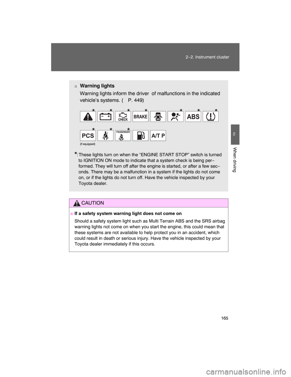 TOYOTA LAND CRUISER 2008 J200 Owners Manual 165
2−2. Instrument cluster
2
When driving
CAUTION
nIf a safety system warning light does not come on
Should a safety system light such as Multi Terrain ABS and the SRS airbag
warning lights not com
