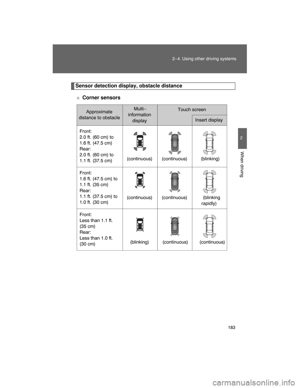 TOYOTA LAND CRUISER 2008 J200 Owners Manual 183
2−4. Using other driving systems
2
When driving
Sensor detection display, obstacle distance
n
Corner sensors
Approximate 
distance to obstacleMulti−
information
display
Touch screen
Insert dis