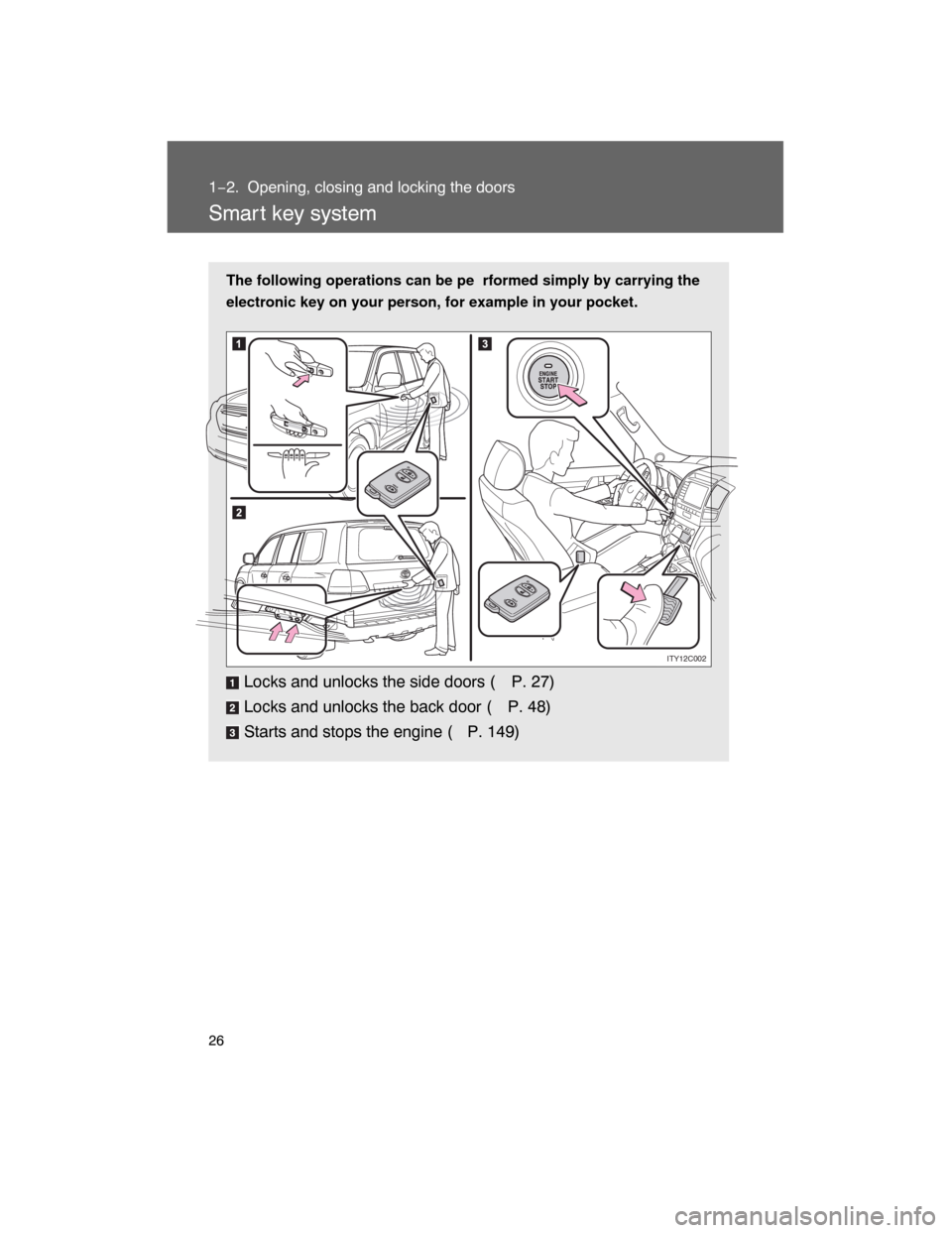 TOYOTA LAND CRUISER 2008 J200 Owners Manual 26
1−2. Opening, closing and locking the doors
Smar t key system
The following operations can be pe rformed simply by carrying the
electronic key on your person, for example in your pocket.
Locks an