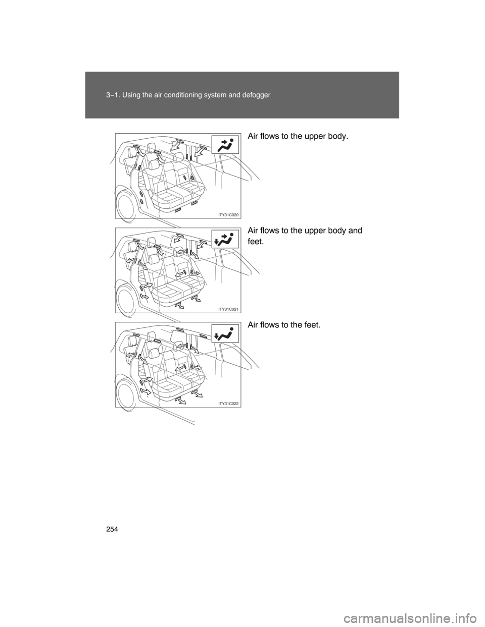 TOYOTA LAND CRUISER 2008 J200 Owners Manual 254 3−1. Using the air conditioning system and defogger
Air flows to the upper body.
Air flows to the upper body and
feet.
Air flows to the feet.
ITY31C020
ITY31C021
ITY31C022 
