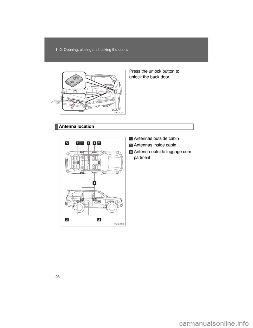 TOYOTA LAND CRUISER 2008 J200 Owners Manual 28 1−2. Opening, closing and locking the doors
Press the unlock button to
unlock the back door.
Antenna location
Antennas outside cabin
Antennas inside cabin
Antenna outside luggage com−
partment
