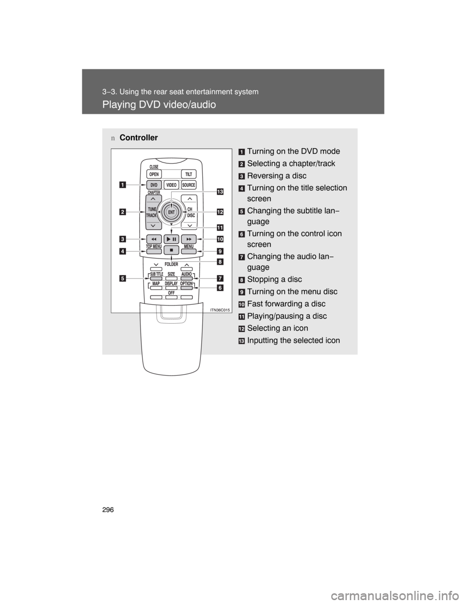 TOYOTA LAND CRUISER 2008 J200 Owners Manual 296
3−3. Using the rear seat entertainment system
Playing DVD video/audio
nController
Turning on the DVD mode
Selecting a chapter/track
Reversing a disc
Turning on the title selection
screen
Changin