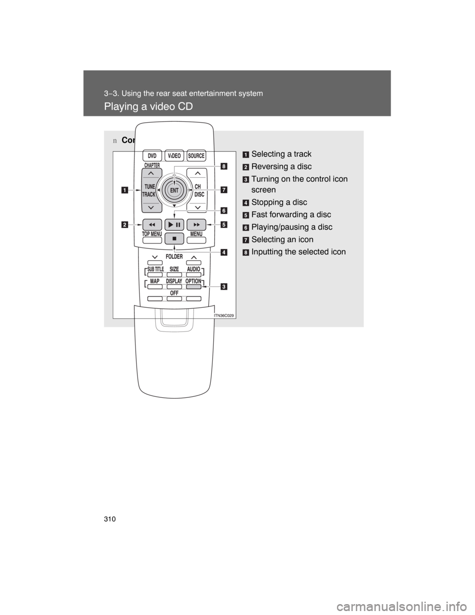 TOYOTA LAND CRUISER 2008 J200 Owners Manual 310
3−3. Using the rear seat entertainment system
Playing a video CD
nController
Selecting a track
Reversing a disc
Turning on the control icon
screen
Stopping a disc
Fast forwarding a disc
Playing/