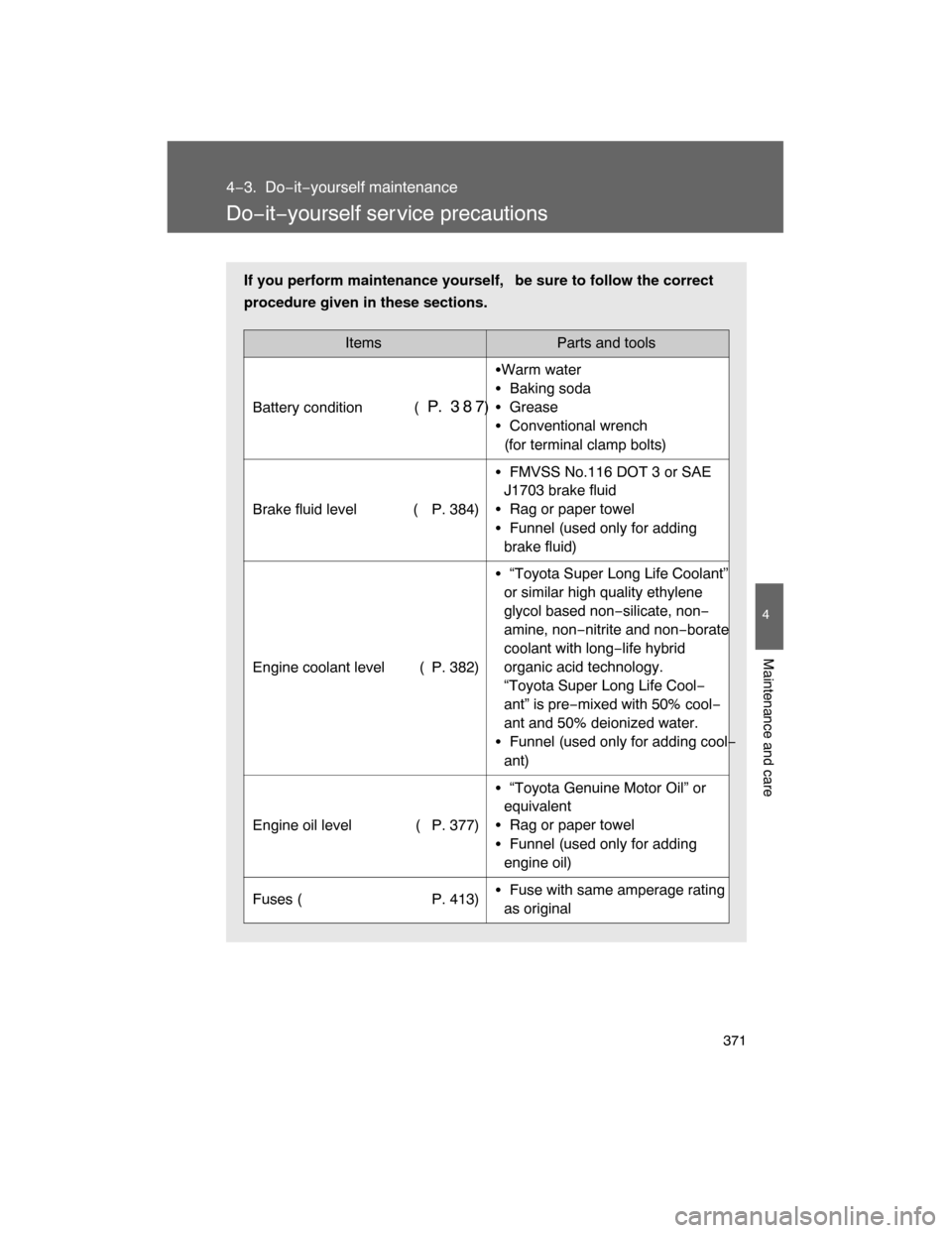 TOYOTA LAND CRUISER 2008 J200 Owners Manual 371
4
Maintenance and care
4−3. Do−it−yourself maintenance
Do−it−yourself ser vice precautions
If you perform maintenance yourself,  be sure to follow the correct
procedure given in these se