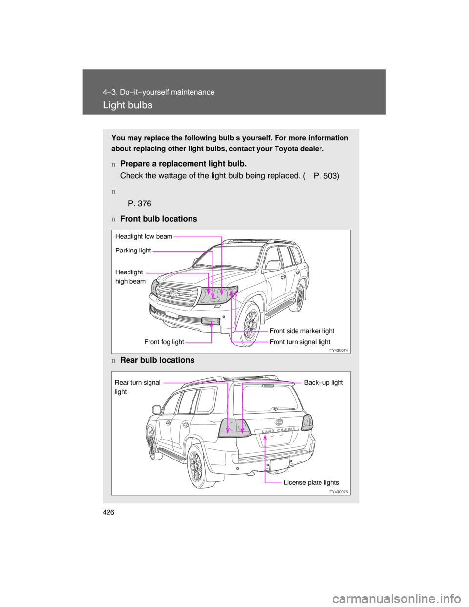 TOYOTA LAND CRUISER 2008 J200 Owners Manual 426
4−3. Do−it−yourself maintenance
Light bulbs
You may replace the following bulb s yourself. For more information
about replacing other light bulbs,
 contact your Toyota dealer.
nPrepare a rep