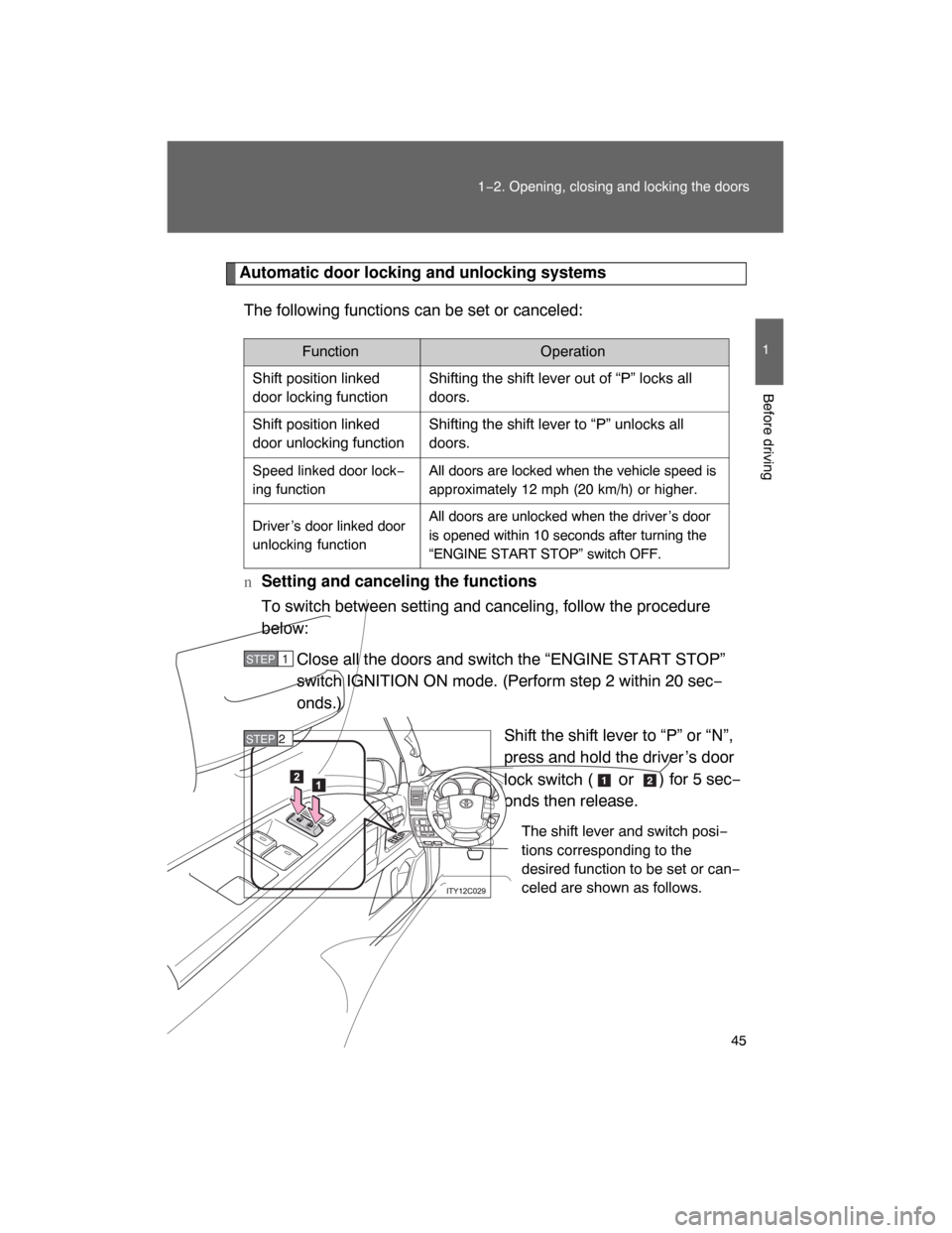 TOYOTA LAND CRUISER 2008 J200 Service Manual 45
1−2. Opening, closing and locking the doors
1
Before driving
Automatic door locking and unlocking systems
The following functions can be set or canceled:
nSetting and canceling the functions
To s