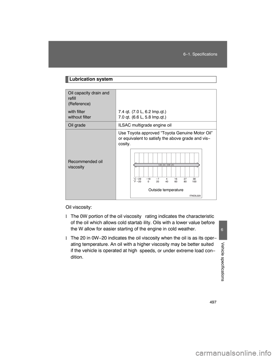 TOYOTA LAND CRUISER 2008 J200 Owners Manual 497
6−1. Specifications
6
Vehicle specifications
Lubrication system
Oil viscosity:
l
The 0W portion of the oil viscosity rating indicates the characteristic
of the oil which allows cold startab ilit