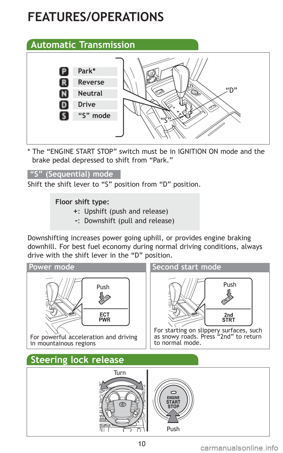 TOYOTA LAND CRUISER 2008 J200 Quick Reference Guide 10
FEATURES/OPERATIONS
Automatic Transmission
* The “ENGINE START STOP” switch must be in IGNITION ON mode and the
brake pedal depressed to shift from “Park.”
Downshifting increases power goin