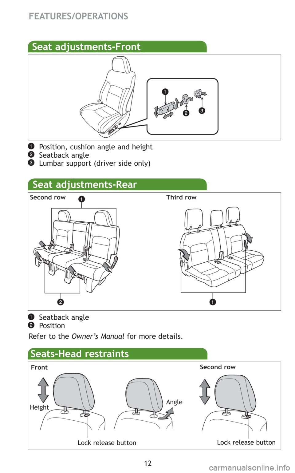 TOYOTA LAND CRUISER 2008 J200 Quick Reference Guide 12
FEATURES/OPERATIONS
Seat adjustments-Rear
Seatback angle
Position
Refer to the Owner’s Manualfor more details.
Seat adjustments-Front
Position, cushion angle and height
Seatback angle
Lumbar supp
