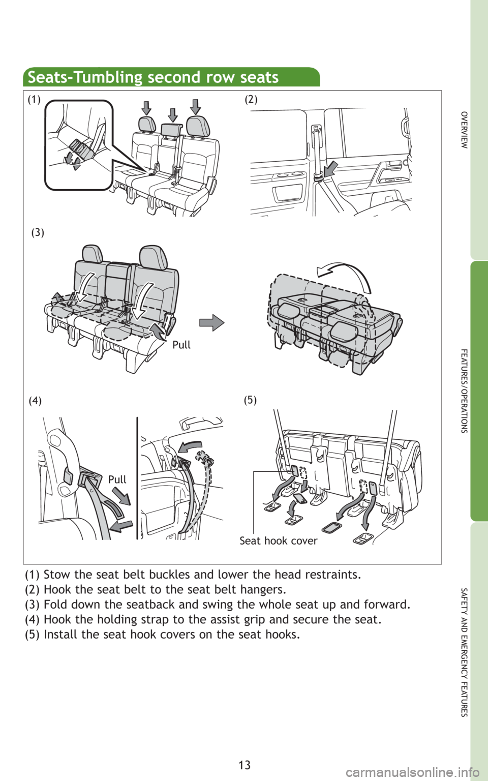 TOYOTA LAND CRUISER 2008 J200 Quick Reference Guide 13
OVERVIEW
FEATURES/OPERATIONS
SAFETY AND EMERGENCY FEATURES(1) Stow the seat belt buckles and lower the head restraints.
(2) Hook the seat belt to the seat belt hangers.
(3) Fold down the seatback a