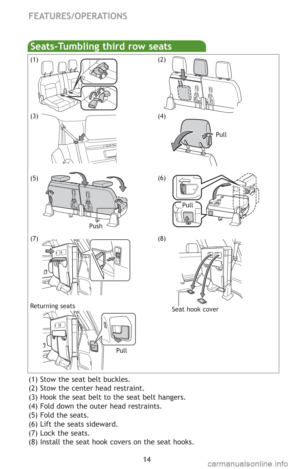TOYOTA LAND CRUISER 2008 J200 Quick Reference Guide 14
FEATURES/OPERATIONS
(1) Stow the seat belt buckles.
(2) Stow the center head restraint.
(3) Hook the seat belt to the seat belt hangers.
(4) Fold down the outer head restraints.
(5) Fold the seats.