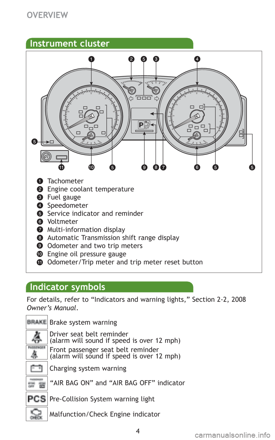 TOYOTA LAND CRUISER 2008 J200 Quick Reference Guide 4
OVERVIEW
Indicator symbols 
Instrument cluster
Tachometer
Engine coolant temperature 
Fuel gauge
Speedometer
Service indicator and reminder 
Vo l t m e t e r
Multi-information display
Automatic Tran