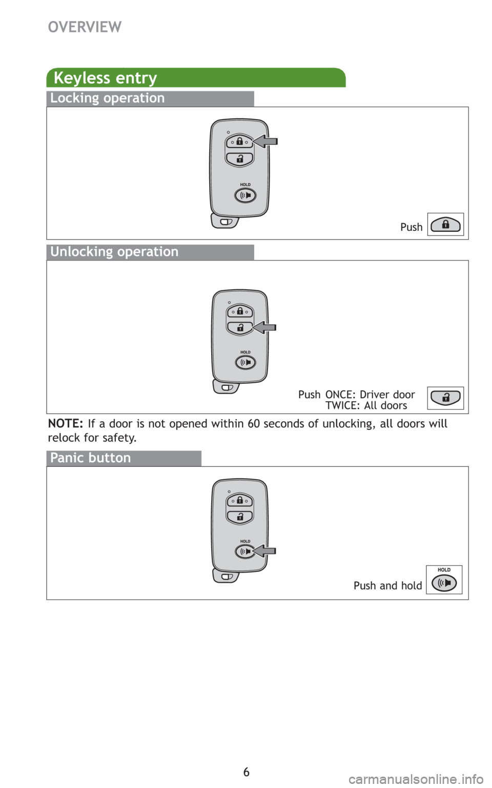 TOYOTA LAND CRUISER 2008 J200 Quick Reference Guide 6
OVERVIEW
Keyless entry
Push
Push ONCE: Driver door
TWICE: All doors
Locking operation
Unlocking operation
Panic button
Push and hold
NOTE:If a door is not opened within 60 seconds of unlocking, all TOYOTA LAND CRUISER 2008 J200 Quick Reference Guide 6
OVERVIEW
Keyless entry
Push
Push ONCE: Driver door
TWICE: All doors
Locking operation
Unlocking operation
Panic button
Push and hold
NOTE:If a door is not opened within 60 seconds of unlocking, all