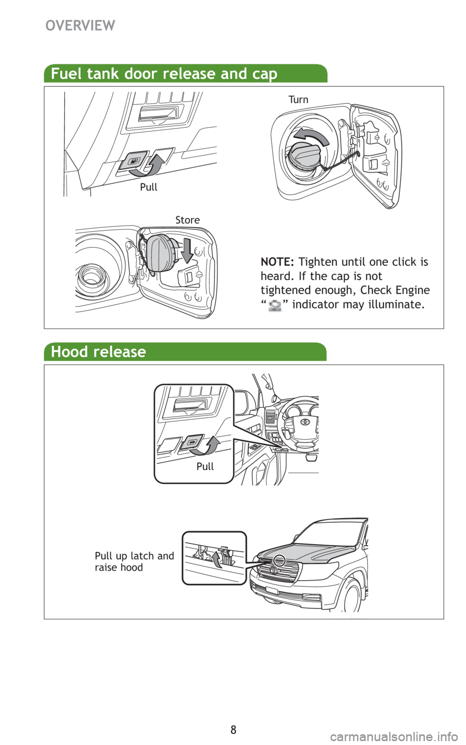 TOYOTA LAND CRUISER 2008 J200 Quick Reference Guide 8
Hood release
Pull up latch and
raise hood
Fuel tank door release and cap
NOTE:Tighten until one click is
heard. If the cap is not
tightened enough, Check Engine
“    ” indicator may illuminate.
