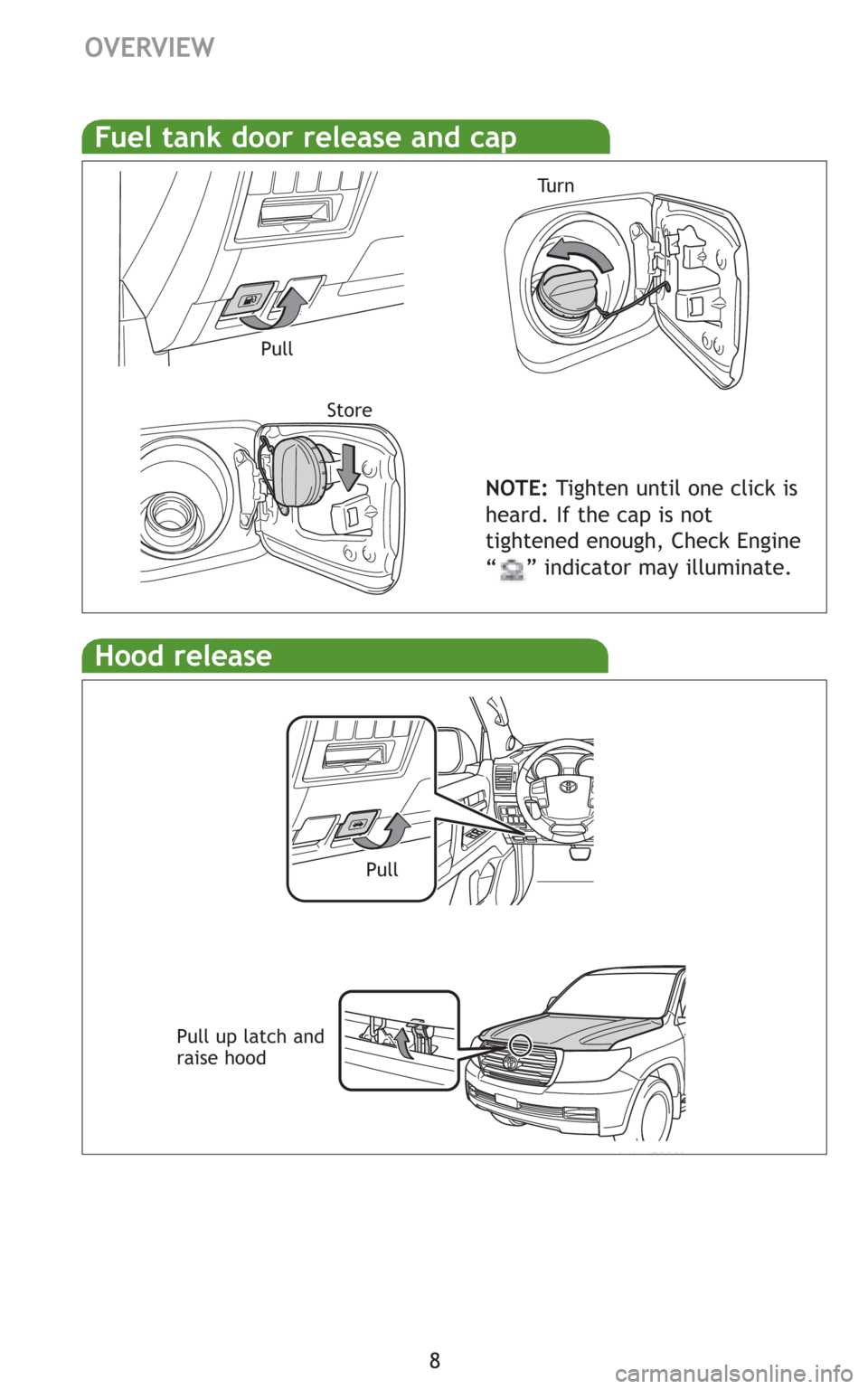 TOYOTA LAND CRUISER 2008 J200 Quick Reference Guide 8
Hood release
Pull up latch and
raise hood
Fuel tank door release and cap
NOTE:Tighten until one click is
heard. If the cap is not
tightened enough, Check Engine
“ ” indicator may illuminate.
TOYOTA LAND CRUISER 2008 J200 Quick Reference Guide 8
Hood release
Pull up latch and
raise hood
Fuel tank door release and cap
NOTE:Tighten until one click is
heard. If the cap is not
tightened enough, Check Engine
“ ” indicator may illuminate.