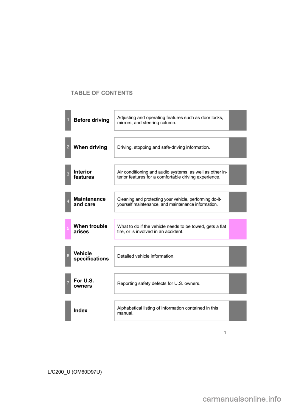 TOYOTA LAND CRUISER 2009 J200 Owners Manual TABLE OF CONTENTS
1
L/C200_U (OM60D97U)
1Before drivingAdjusting and operating features such as door locks, 
mirrors, and steering column.
2When drivingDriving, stopping and safe-driving information.
