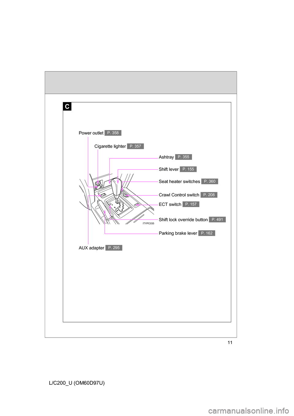 TOYOTA LAND CRUISER 2009 J200 User Guide 11
L/C200_U (OM60D97U)
P
R
N
+
-S-D
���8�����9��������8�����9
P W R 2N
D
ON/O FF
S
PEED
ITYPC035
ECT switch P. 157
Shift lock override button P. 491
Seat heater switches P. 360
C
Shif