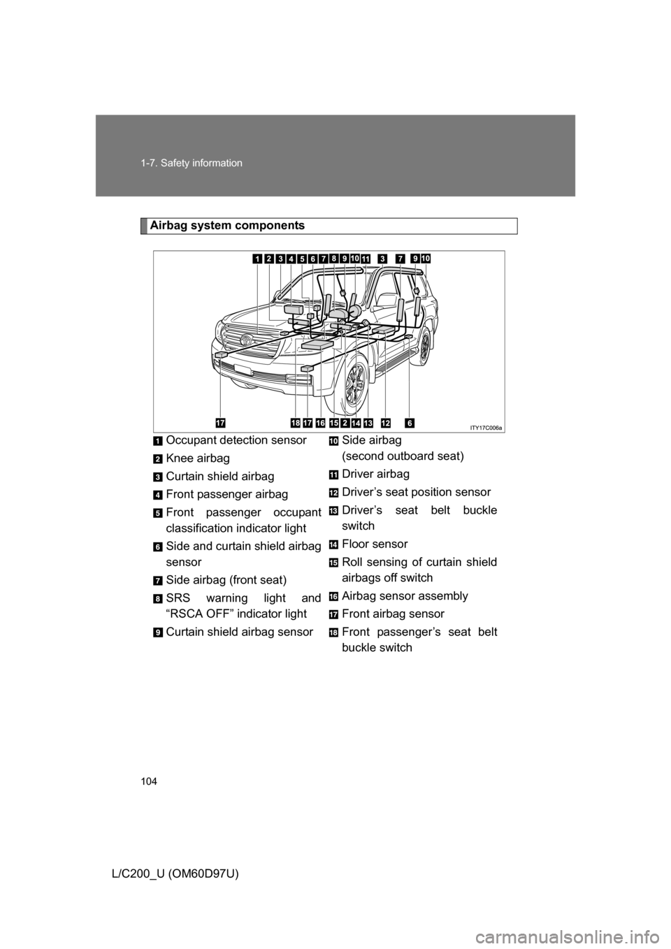 TOYOTA LAND CRUISER 2009 J200 Owners Manual 104 1-7. Safety information
L/C200_U (OM60D97U)
Airbag system componentsOccupant detection sensor
Knee airbag
Curtain shield airbag
Front passenger airbag
Front passenger occupant
classification indic TOYOTA LAND CRUISER 2009 J200 Owners Manual 104 1-7. Safety information
L/C200_U (OM60D97U)
Airbag system componentsOccupant detection sensor
Knee airbag
Curtain shield airbag
Front passenger airbag
Front passenger occupant
classification indic