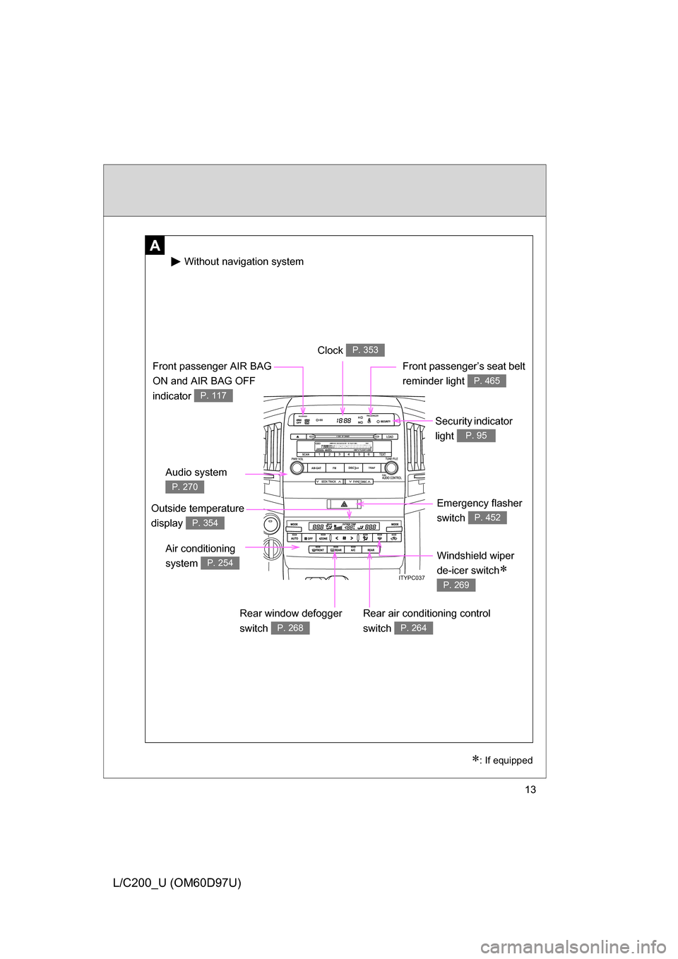 TOYOTA LAND CRUISER 2009 J200 Owners Manual 13
L/C200_U (OM60D97U)
A
CD INRAND RPTSCAN ALBDISC FLD ART TR FILE ST MEGTRAFPLDGNPAUTO-P  ART4  DISC  OF  OWNER
TYPE∑DISC
ITYPC037
AM-GAT
SCAN
FMDISC∑AUXTRAF
00 H
M
Windshield wiper 
de-icer swit