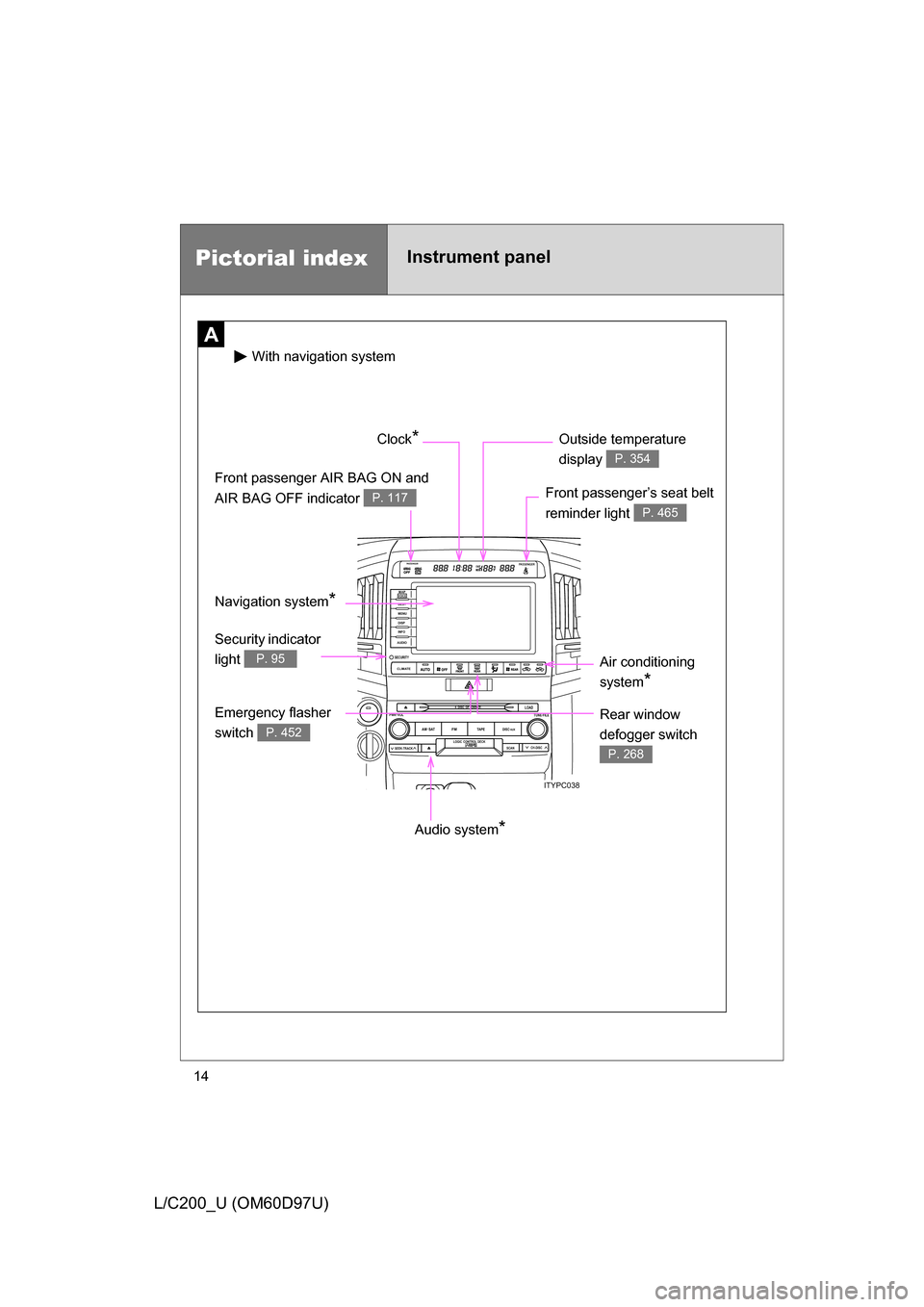 TOYOTA LAND CRUISER 2009 J200 Owners Manual 14
L/C200_U (OM60D97U)
Pictorial indexInstrument panel
A
LOADTUNE·FILE
CH-DISC
FMnTAPEPWR·VOL
SEEK-TRACK
DISC·AUXSAT
AM
4  DISC  OF  OWNER
SCAN
LOGIC CONTROL DECK
SECURITYCLIMATE
DEST MAVOICEP
MEN