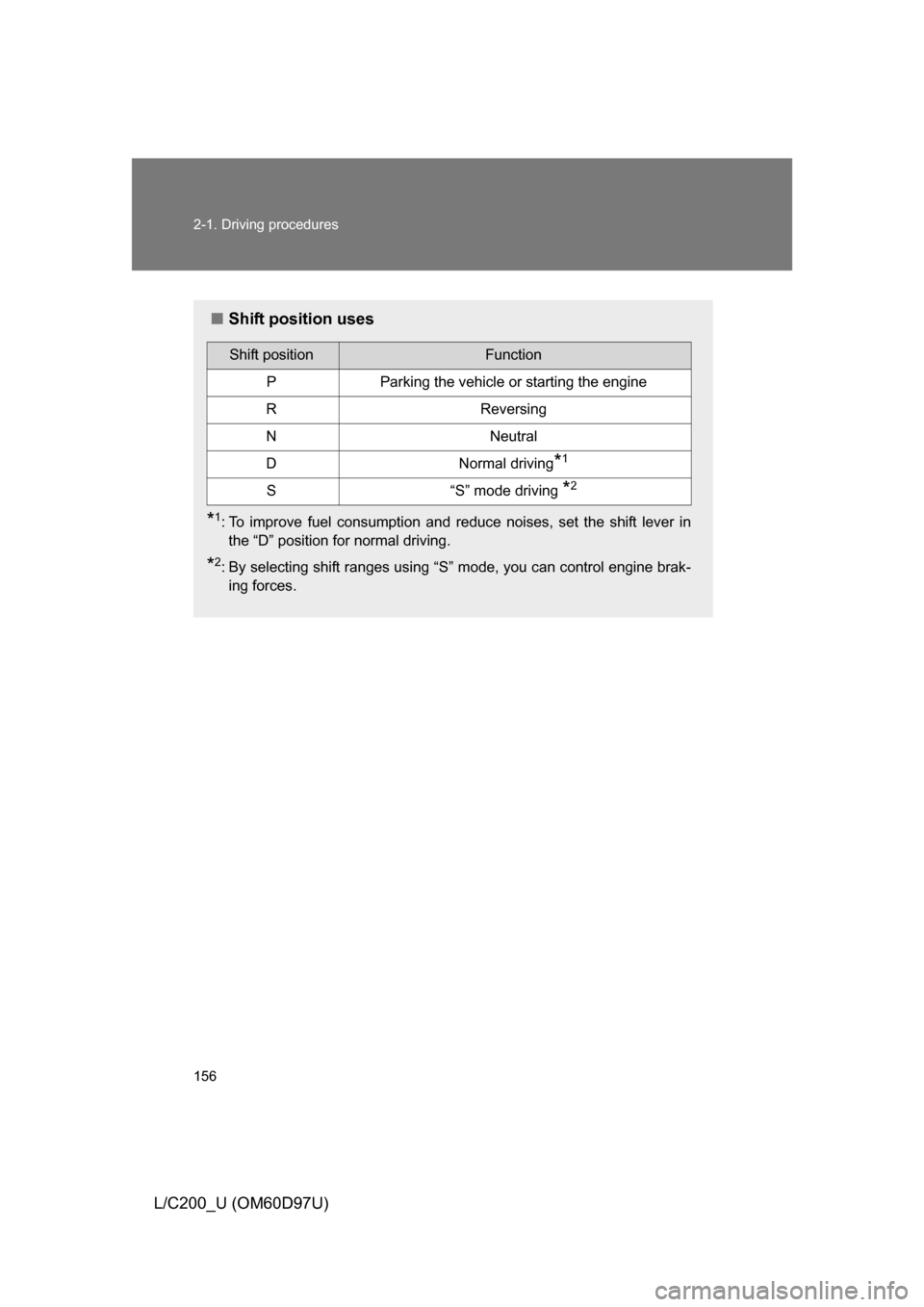 TOYOTA LAND CRUISER 2009 J200 Owners Manual 156 2-1. Driving procedures
L/C200_U (OM60D97U)
■Shift position uses
*1: To improve fuel consumption and reduce noises, set the shift lever in
the “D” position for normal driving.
*2: By selecti