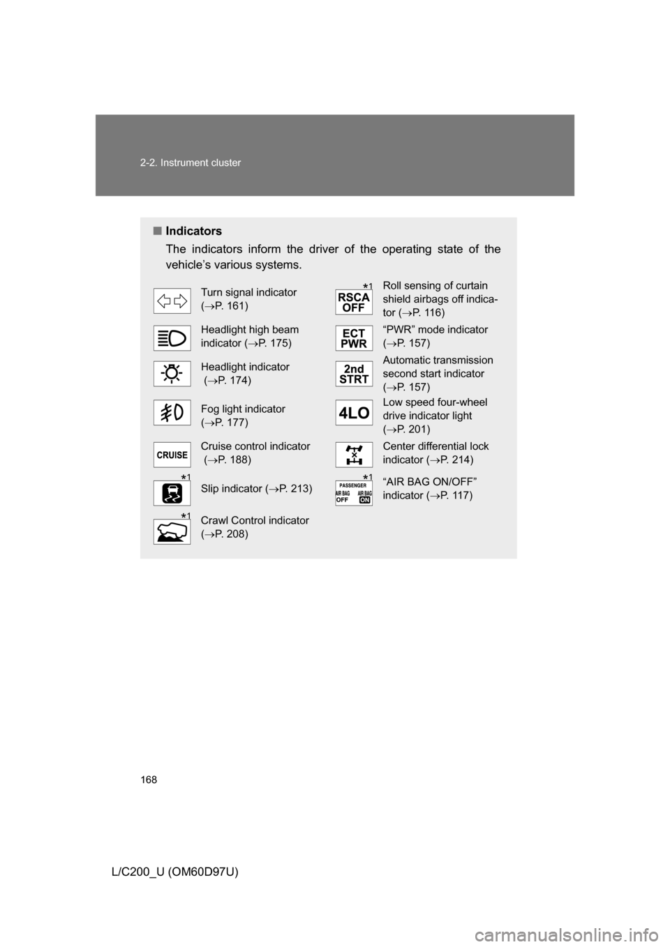 TOYOTA LAND CRUISER 2009 J200 Owners Manual 168 2-2. Instrument cluster
L/C200_U (OM60D97U)
■Indicators
The indicators inform the driver of the operating state of the
vehicle’s various systems.
Turn signal indicator 
(P. 161)Roll sensing