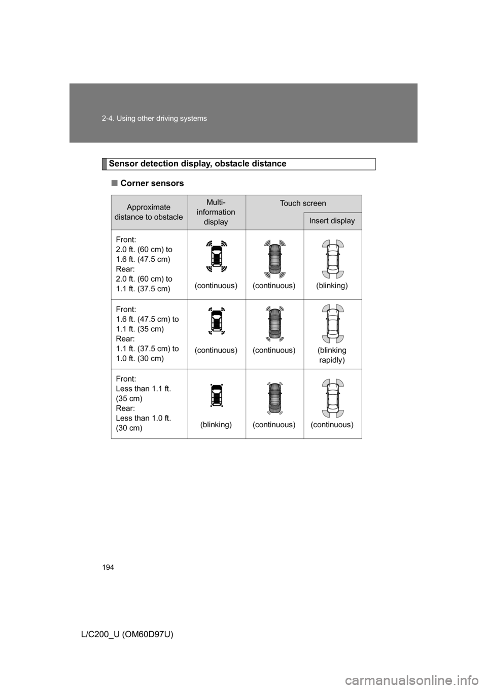 TOYOTA LAND CRUISER 2009 J200 Owners Manual 194 2-4. Using other driving systems
L/C200_U (OM60D97U)
Sensor detection display, obstacle distance■ Corner sensors
Approximate 
distance to obstacleMulti-
information  displayTouch screen
Insert d