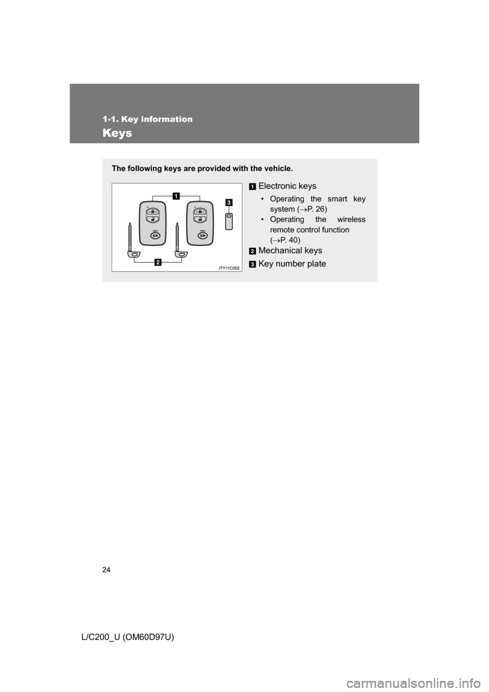 TOYOTA LAND CRUISER 2009 J200 Owners Manual 24
L/C200_U (OM60D97U)
1-1. Key information
Keys
The following keys are provided with the vehicle.
Electronic keys
• Operating the smart key
system ( P. 26)
• Operating the wireless
remote cont