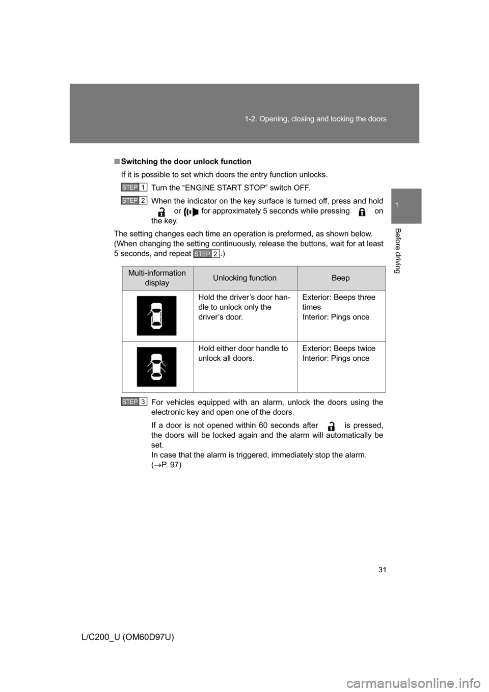 TOYOTA LAND CRUISER 2009 J200 Owners Manual 31
1-2. Opening, closing and locking the doors
1
Before driving
L/C200_U (OM60D97U)
■
Switching the door unlock function
If it is possible to set which doors the entry function unlocks.
Turn the “