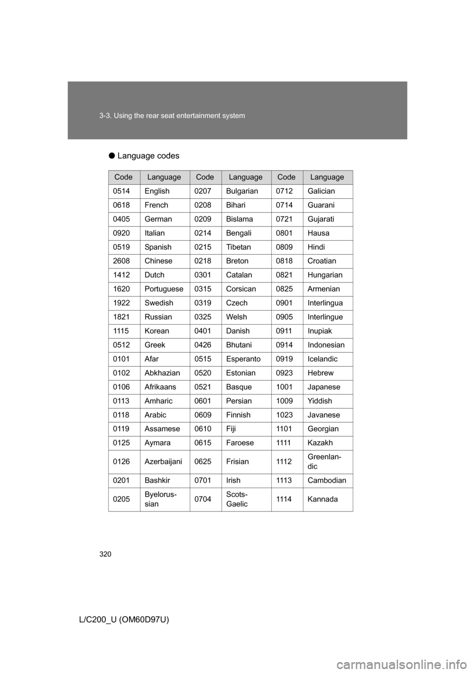 TOYOTA LAND CRUISER 2009 J200 Owners Manual 320 3-3. Using the rear seat entertainment system
L/C200_U (OM60D97U)●
Language codes
CodeLanguageCodeLanguageCodeLanguage
0514 English 0207 Bulgarian 0712 Galician
0618 French 0208 Bihari 0714 Guar