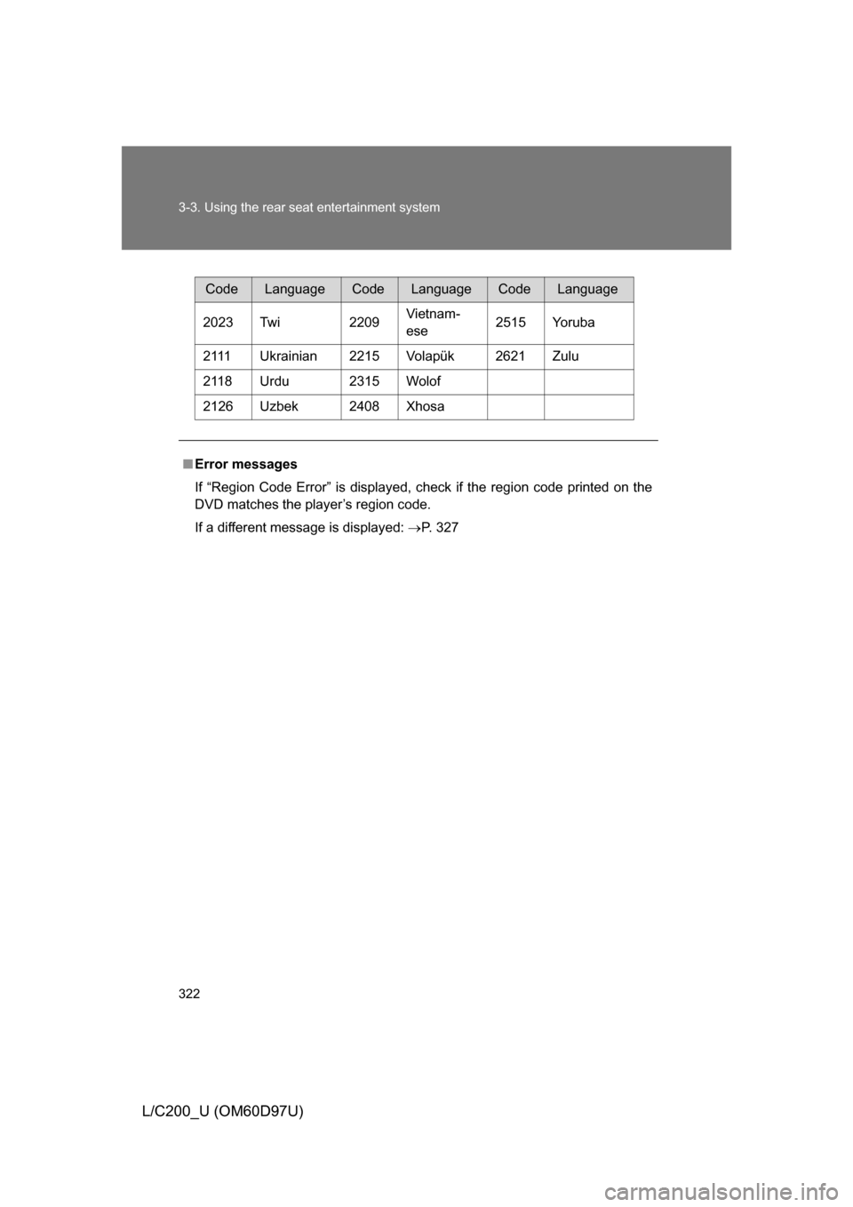 TOYOTA LAND CRUISER 2009 J200 Owners Manual 322 3-3. Using the rear seat entertainment system
L/C200_U (OM60D97U)
CodeLanguageCodeLanguageCodeLanguage
2023 Twi 2209 Vietnam-
ese2515 Yoruba
2111 Ukrainian 2215 Volapük 2621 Zulu
2118 Urdu 2315 W